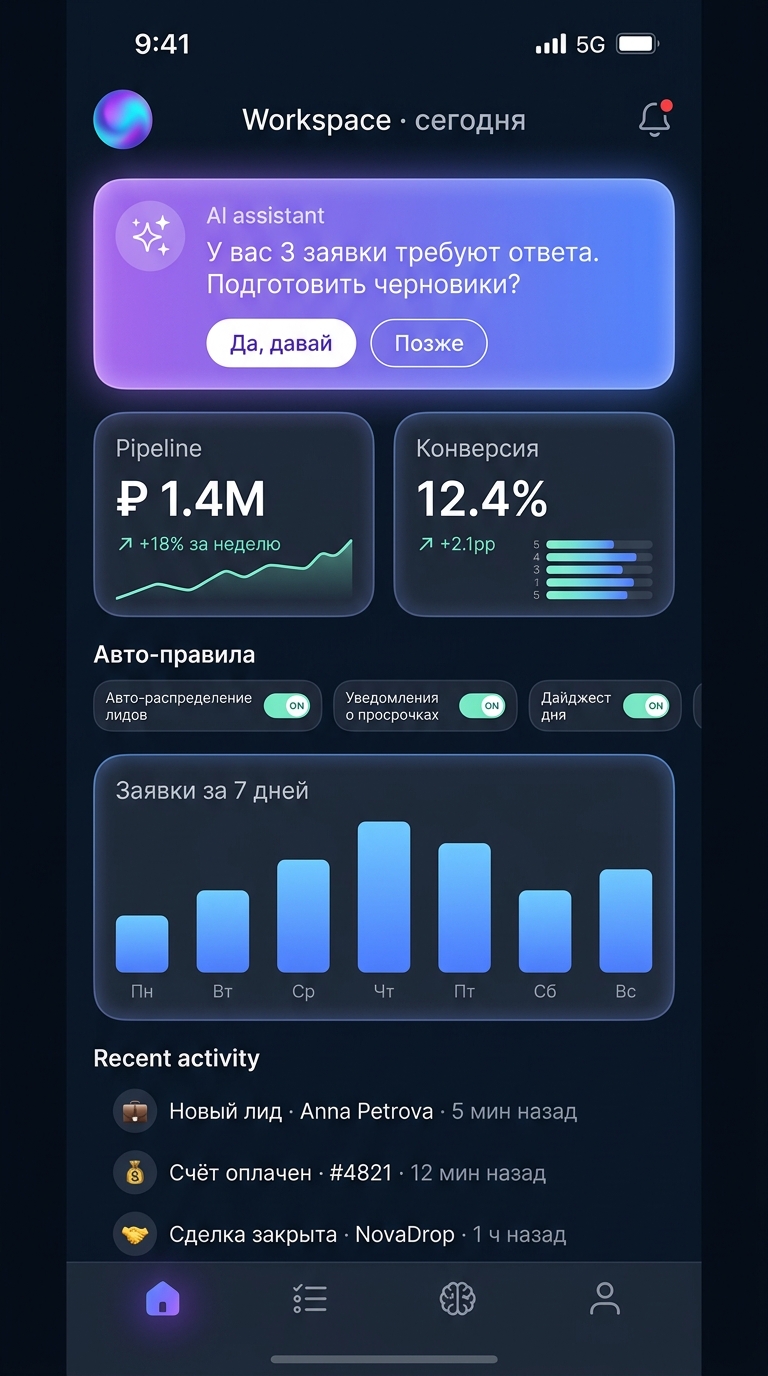 AI-ассистент и операционная панель: KPI, авто-правила, график заявок, активность